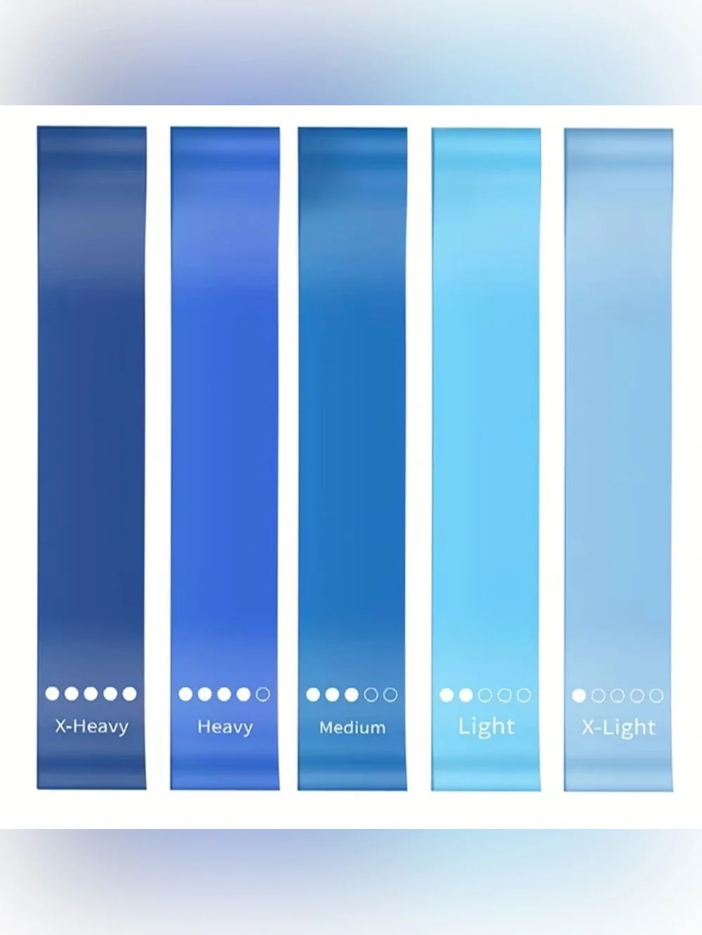 Blue Gradient Fitness Resistance Band- Blue 5 pieces